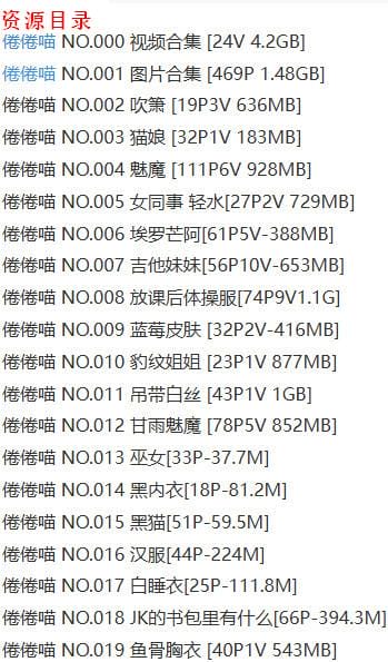 倦倦喵 – 写真图片合集【持续更新中】-6 倦倦喵 – 写真图片合集【持续更新中】-6